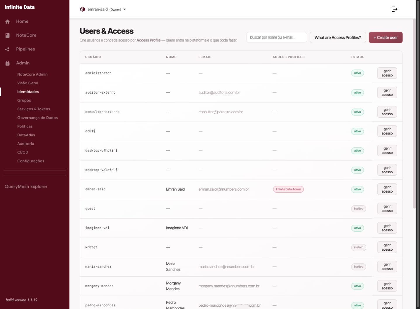 Managing users