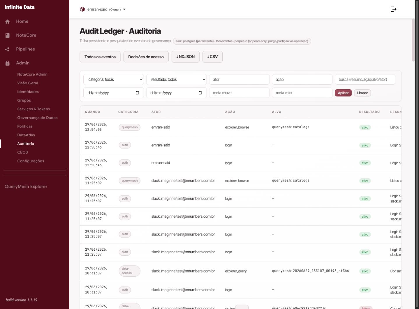 Using the Audit Center