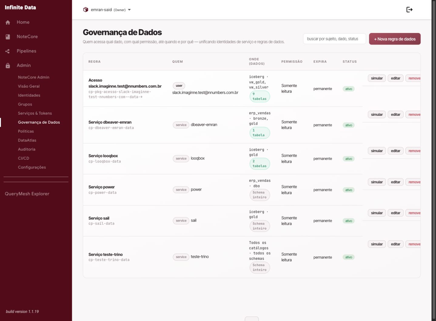 Creating a data rule