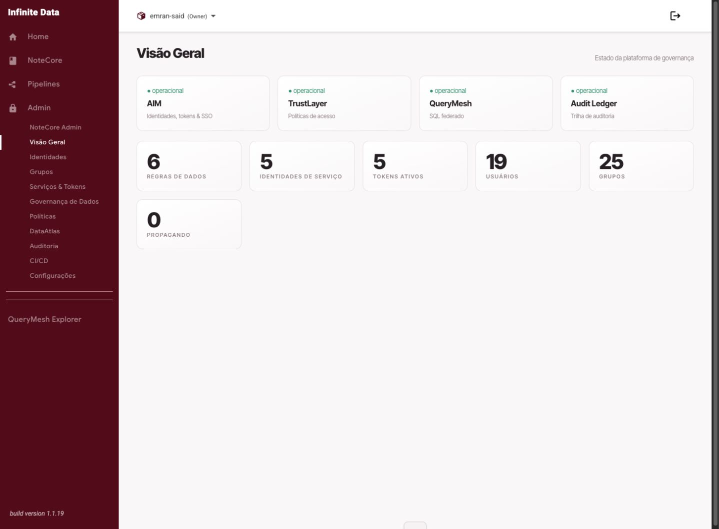 Infinite Data Console home screen, with the areas available in the side menu
